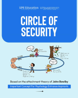 The Circle of Security (CoS).pdf